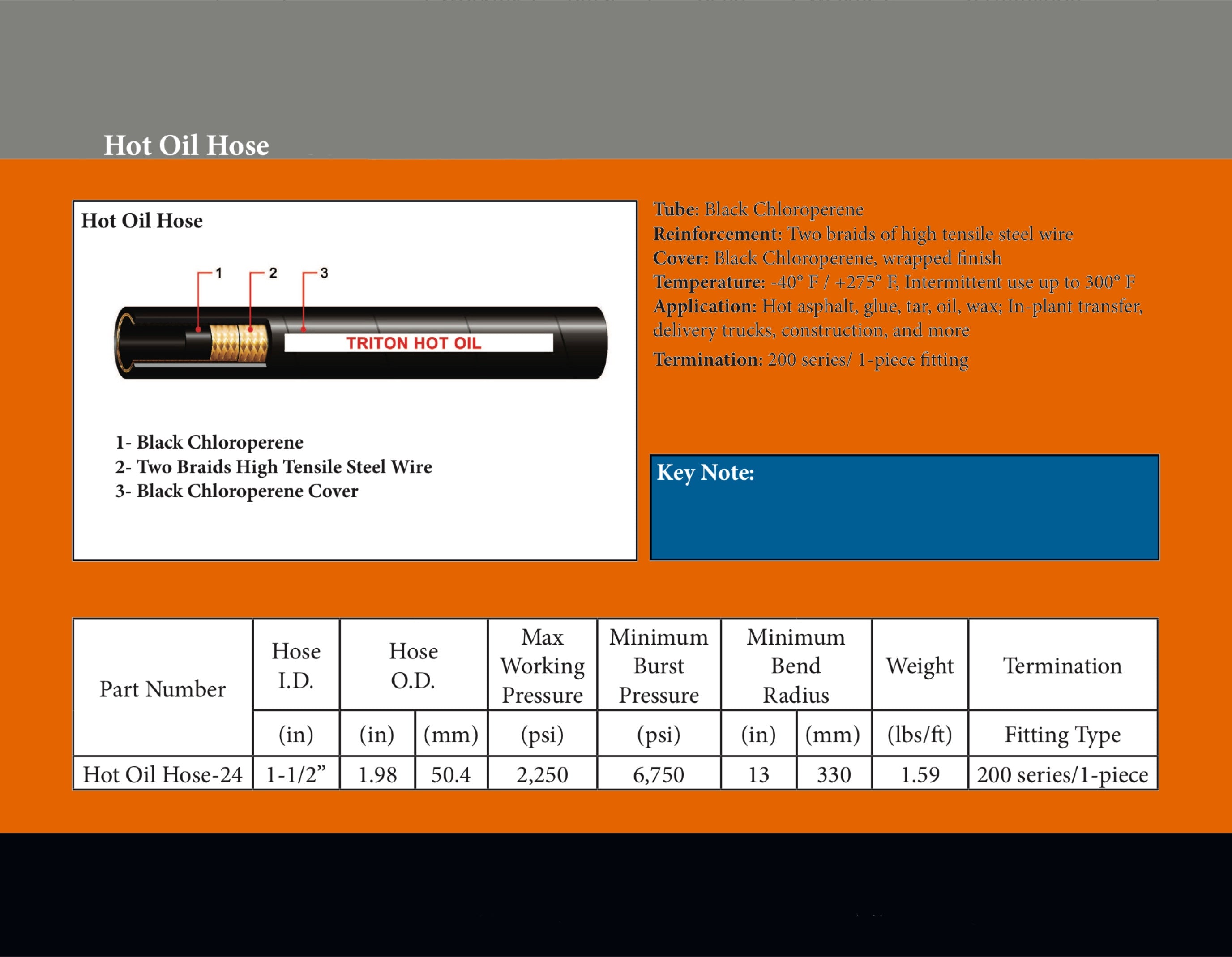 Hydraulic Hose